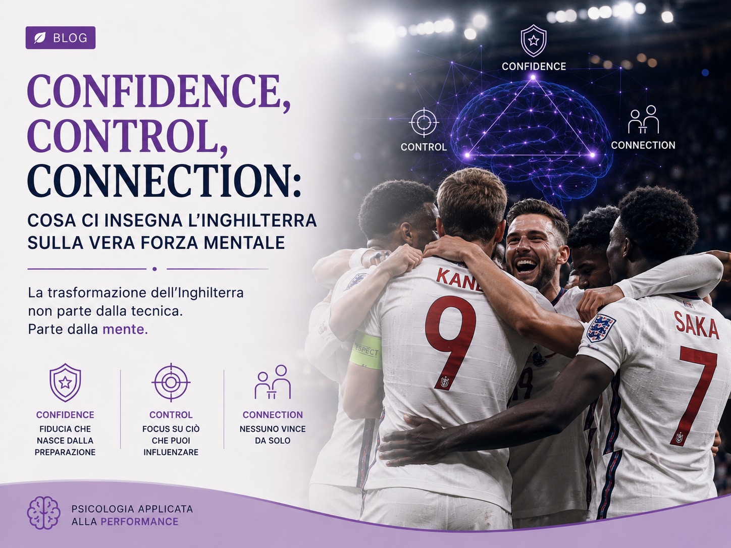 Confidence Control Connection Inghilterra